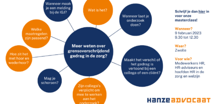 grensoverschrijdend-gedrag-in-de-zorg-een-stappenplan-cover
